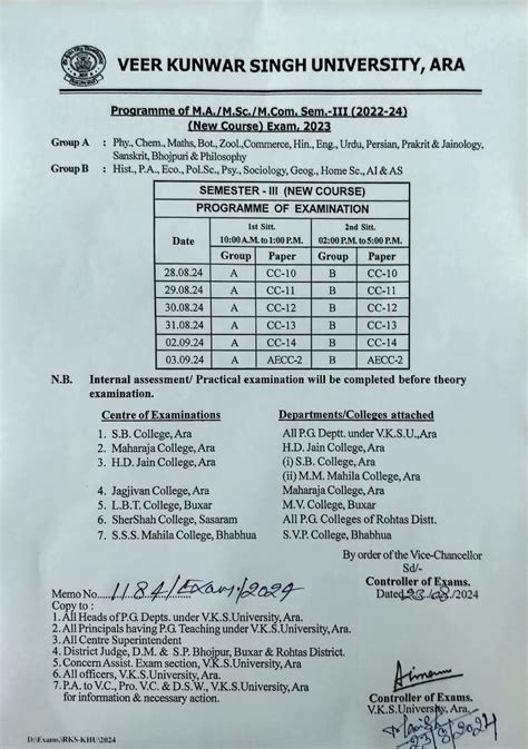 st result .com|Veer Kunwar Singh University, Ara (Bihar).